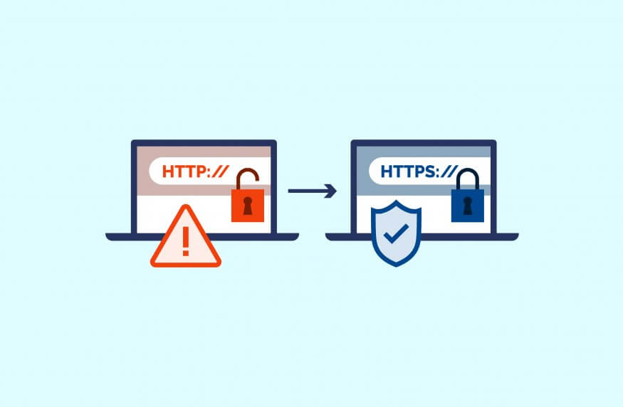 SSL - Hoe herken je een SSL-certificaat -N